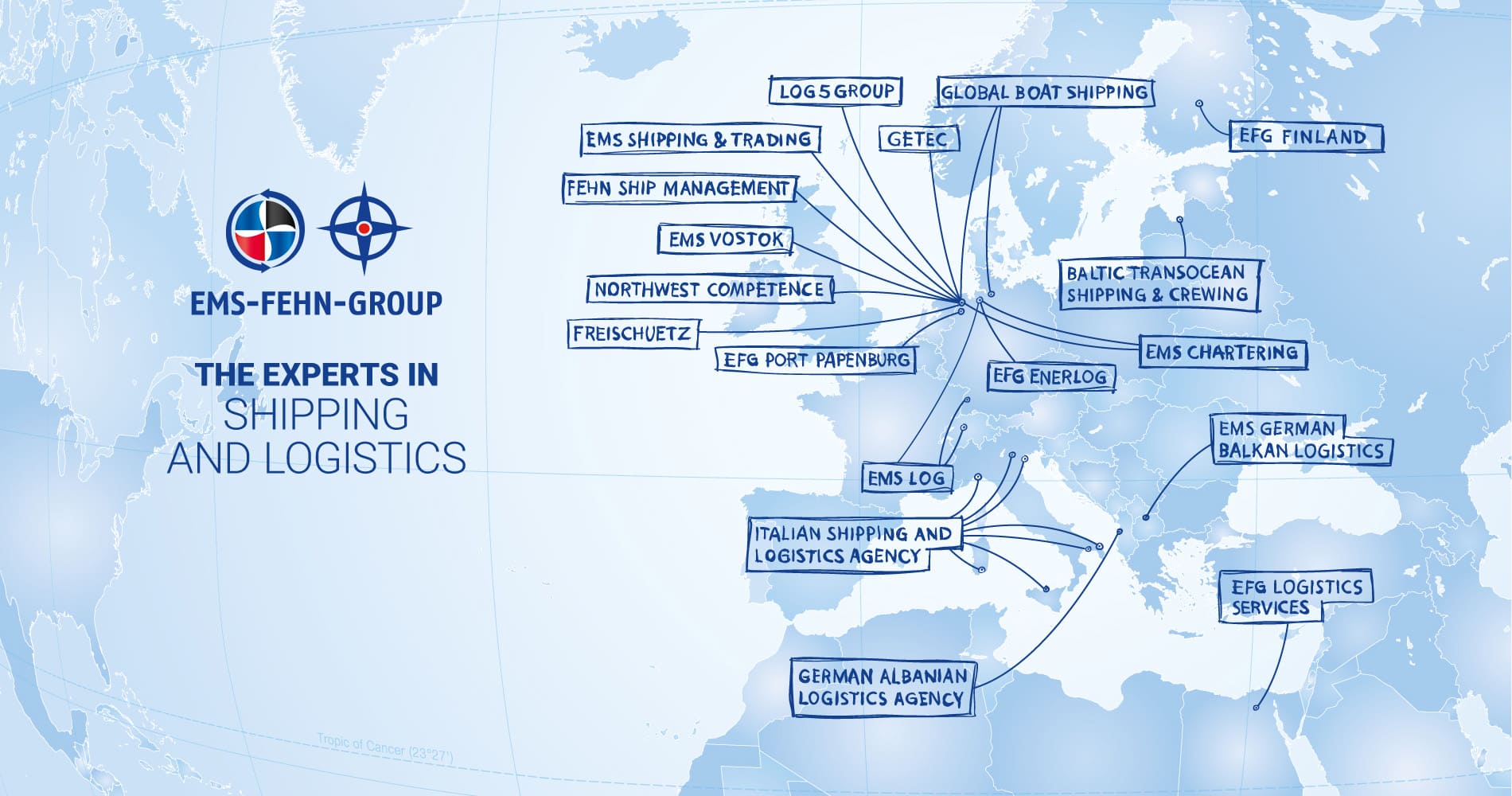 EMS-Fehn-Group Locations